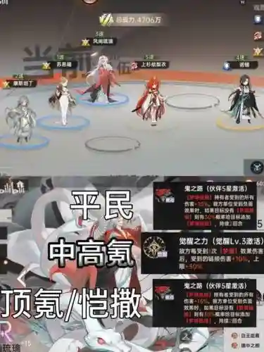 虎牢关阵容推荐插图1