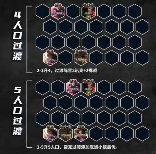 司令阵容9.5_1插图1