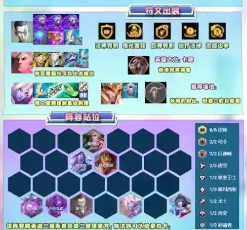 不死恶魔最强阵容搭配阵容插图1