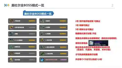 魔兽世界强力的boss技能插图