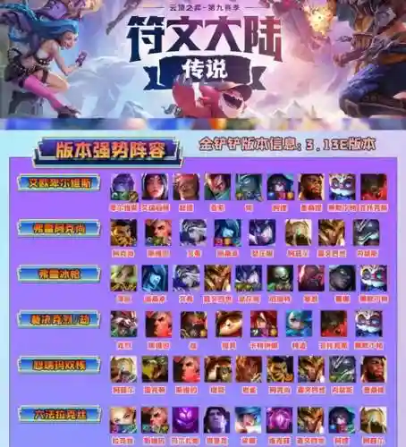 云顶阵容编辑插图1