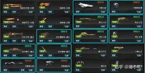 逆战武器捐出什么意思插图1