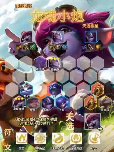聚龙阵容插图1