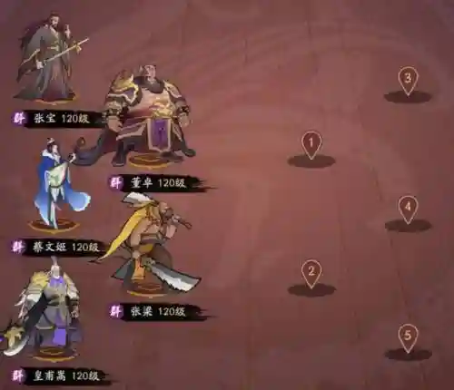 霸王天下阵容搭配插图1