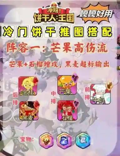 冷门阵容码_1插图