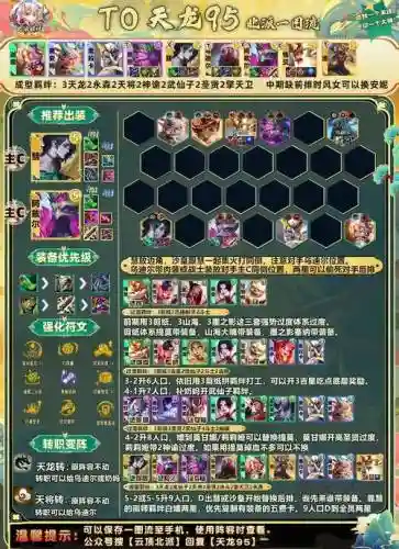 随风单挑阵容_1插图