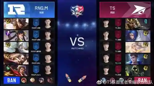 ts老阵容插图1