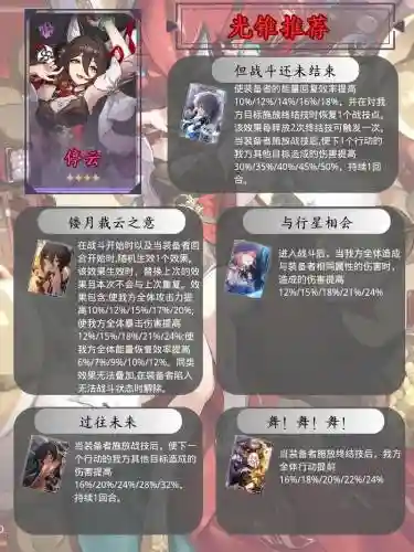 停云搭配阵容插图1