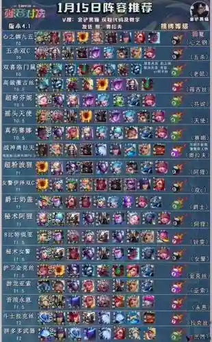 月神阵容搭配教学插图
