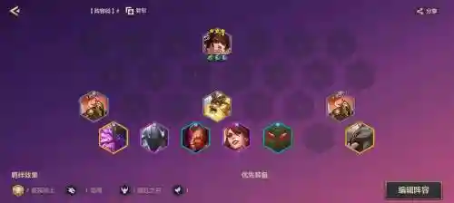 重装新阵容插图1