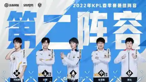 kpl各大阵容插图1