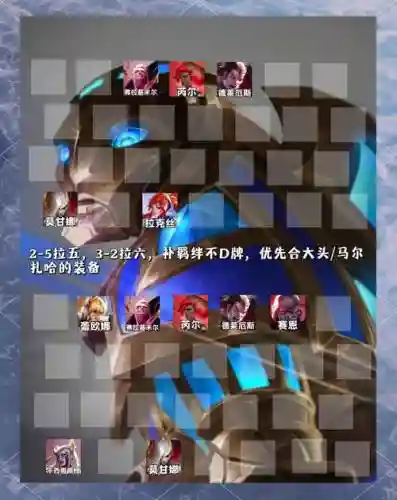 大头搭配阵容插图1