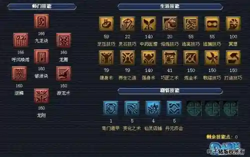 梦幻西游2龙宫飞升技能插图