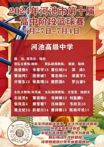 河池的阵容插图
