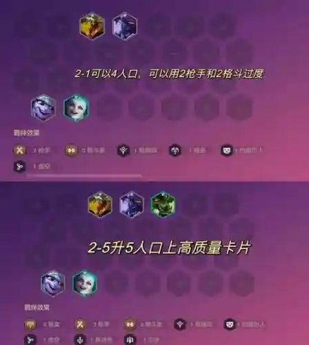 流沙之城魔魂氪金搭配阵容插图1