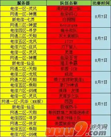 完美国际17攻略插图1