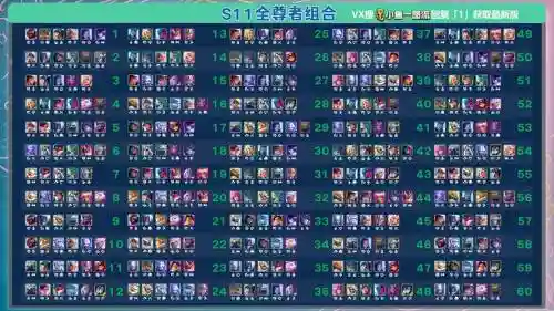 lol单核阵容插图