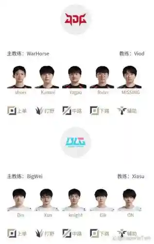 blj最新阵容_1插图1