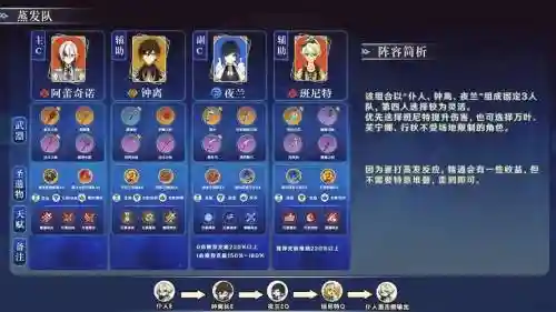夜南阵容搭配插图