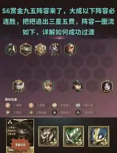 南部女王阵容插图1