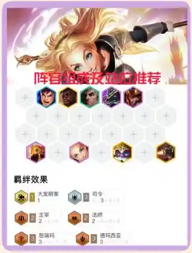 拉克丝天使阵容插图1