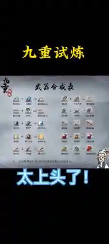校园修神录二3.78装备插图