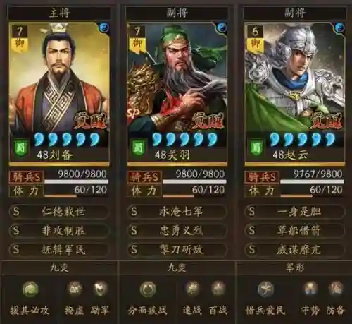 关羽后期阵容插图