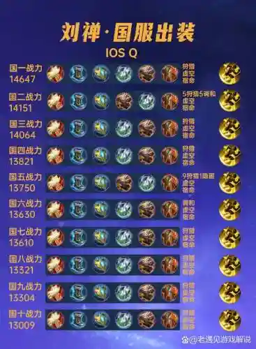 刘禅铭文技能顺序插图