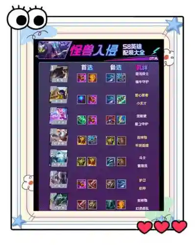 s8的装备在哪买插图1