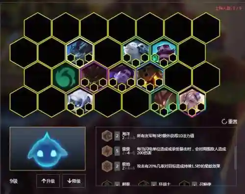 雷霆守护阵容插图1