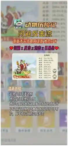 闪避技能怎么处罚插图1