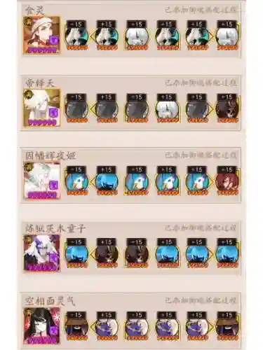 幻境冒险阵容搭配插图1