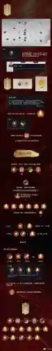 焚香输出技能插图1