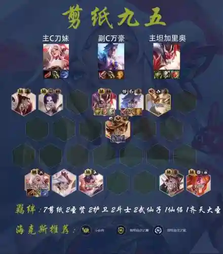 下棋ad阵容插图