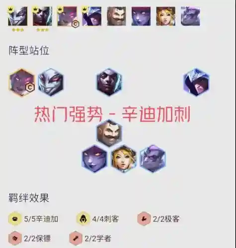 转职刺客阵容插图