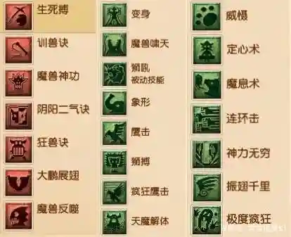 狮驼化圣技能好废物插图