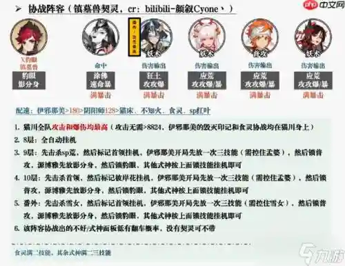 鸩阵容搭配2017插图1