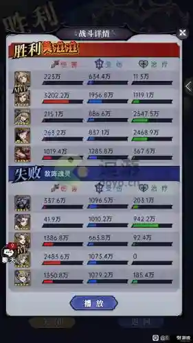魔镜物语公主之战搭配阵容插图1