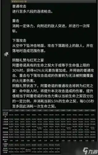 人的技能属性吗插图