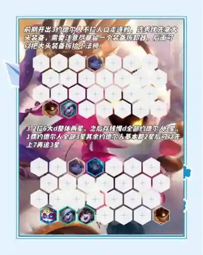 世界悬赏小白阵容搭配插图1