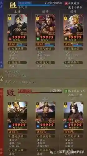 袁绍朱雀阵容插图1