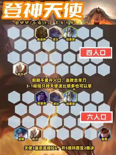 天神阵容决赛插图