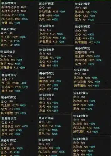 天龙八部如何做装备赚钱吗插图1