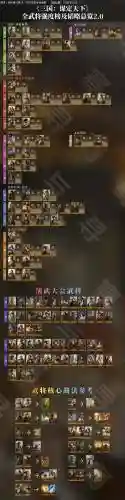大武将手游阵容搭配插图