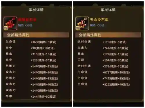 战国专属武器加成插图