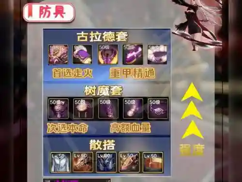 dnf剑魔深渊装备推荐插图1