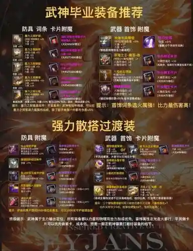dnf鲁特船长装备最好_1插图1