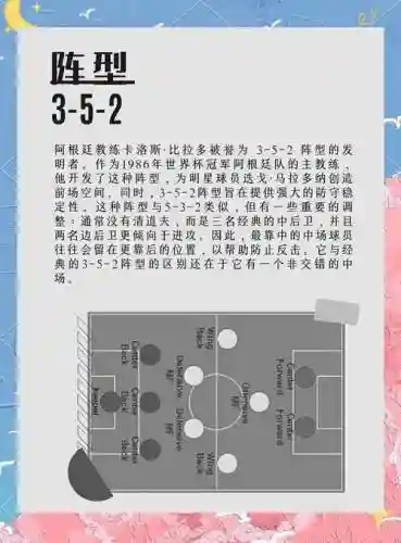 3142阵容讲解插图