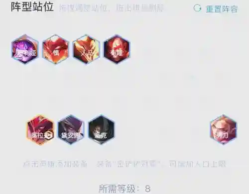 屠夫适配阵容插图
