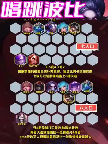 云顶之弈阵容搭配六法波比_1插图